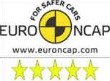 car rating