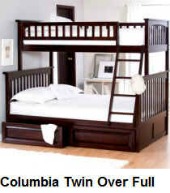 home safety checklist bunkbed-1